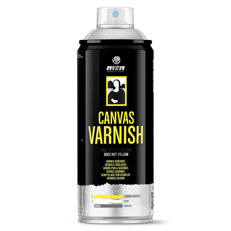 MTN PRO Canvas Varnish